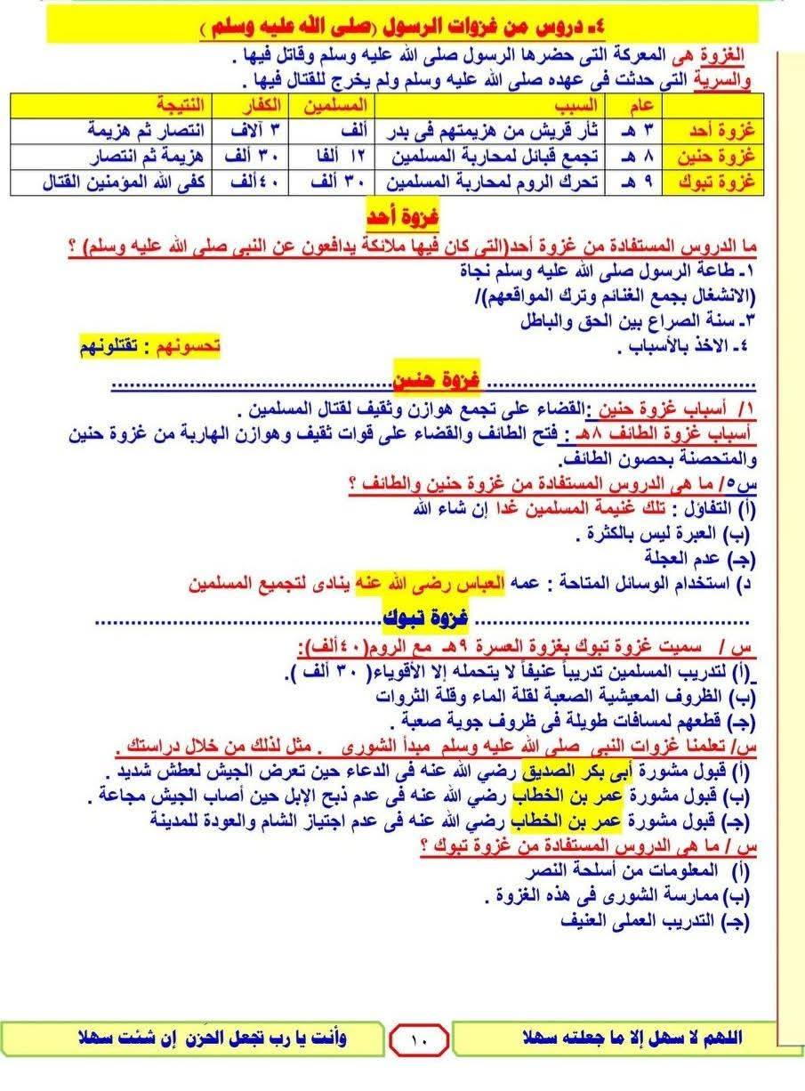 ملخص التربية الإسلامية للصف الثالث الثانوي pdf 2025